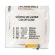 Colors for strings Rouxinol R20 
