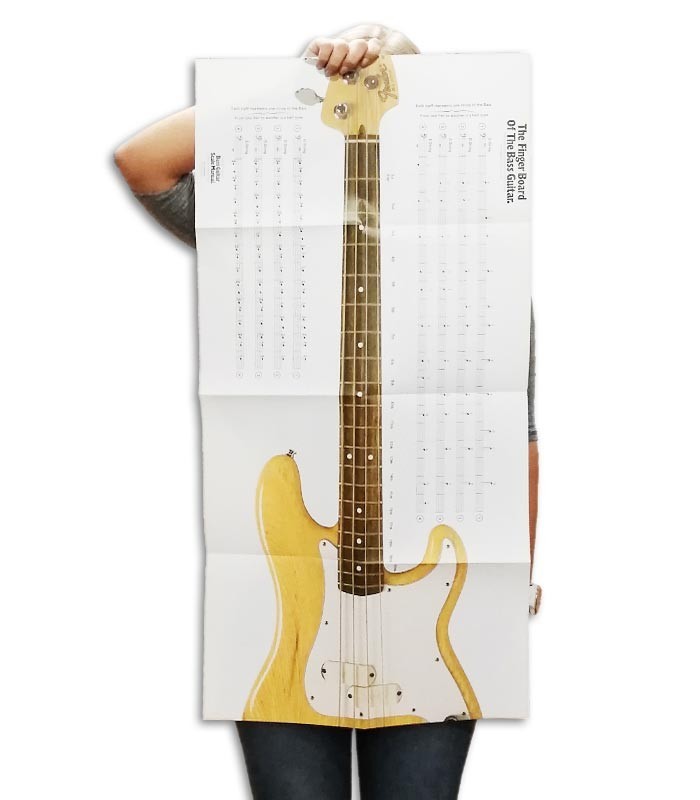 Foto del cartaz incluido no libro bass guitar scale manual