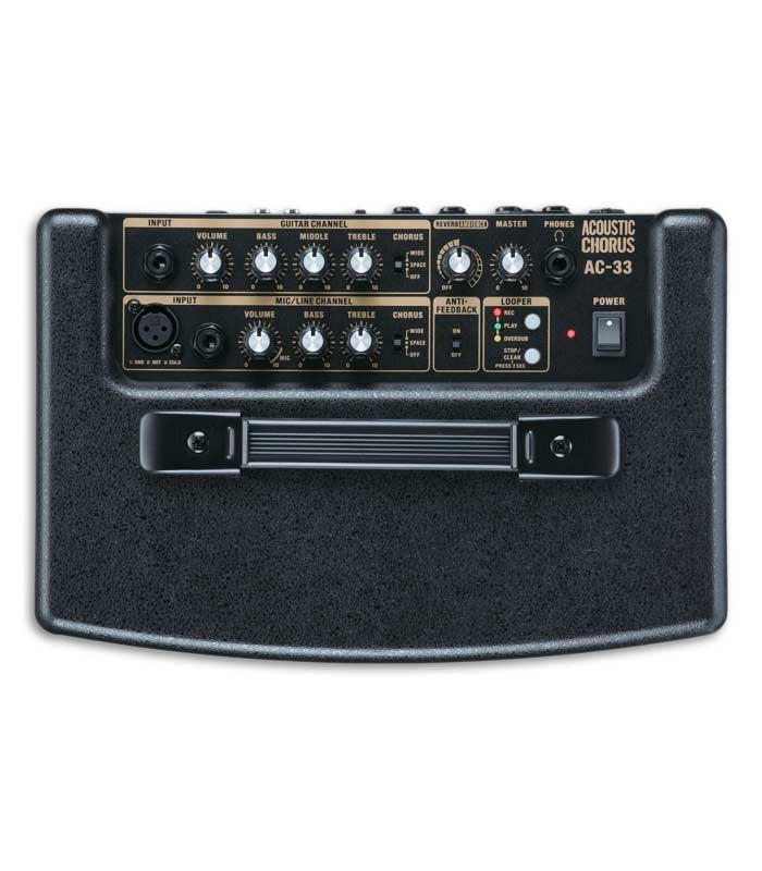 Foto do painel de controlo do Amplificador Roland AC-33