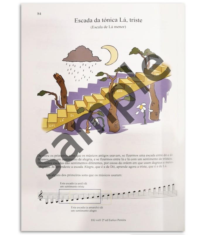 Photo of a sample from the Guitar Method Elemento e Gesto Eurico Pereira 2nd Edition