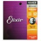 Cover of String Set Elixir model 11027 for Acoustic Guitar's package cover