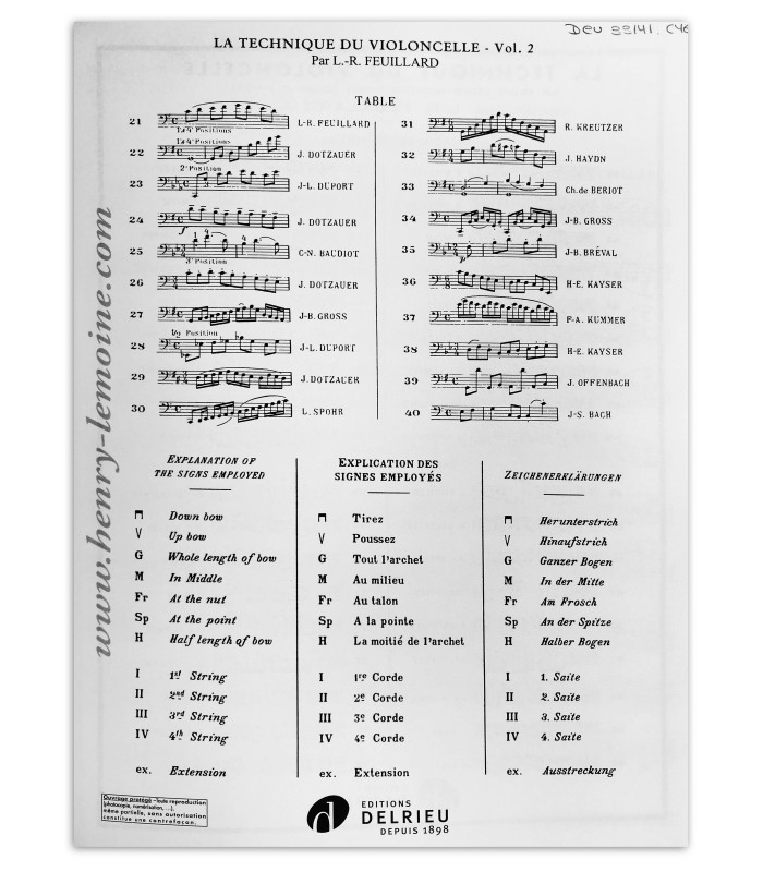Foto do índice do livro Feuillard La technique du violoncelle vol 2