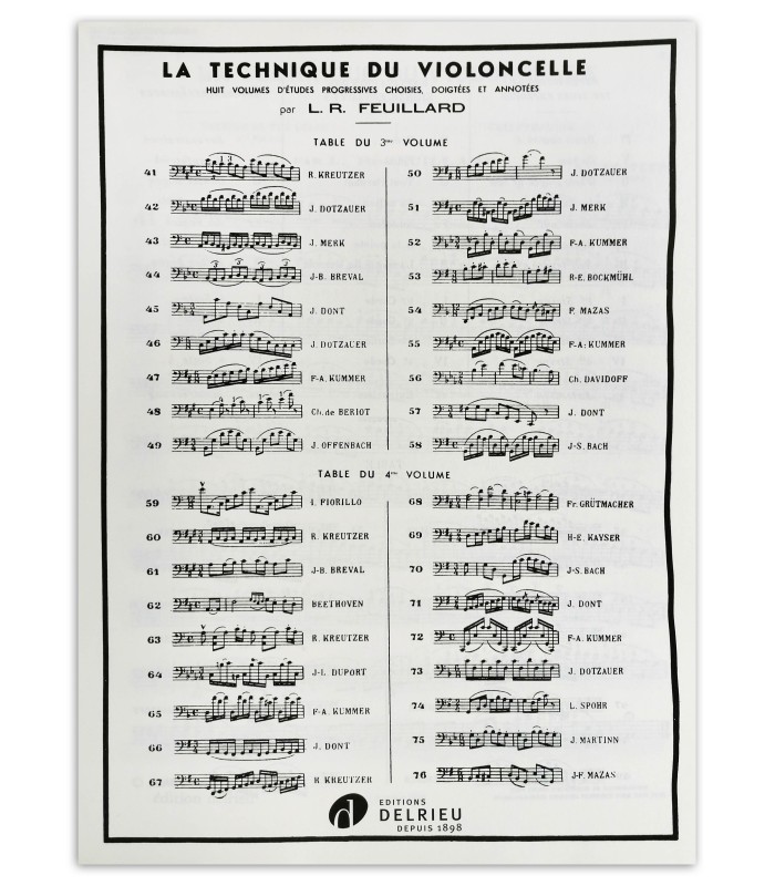Foto del índice del libro Feuillard La technique du violoncelle vol 3