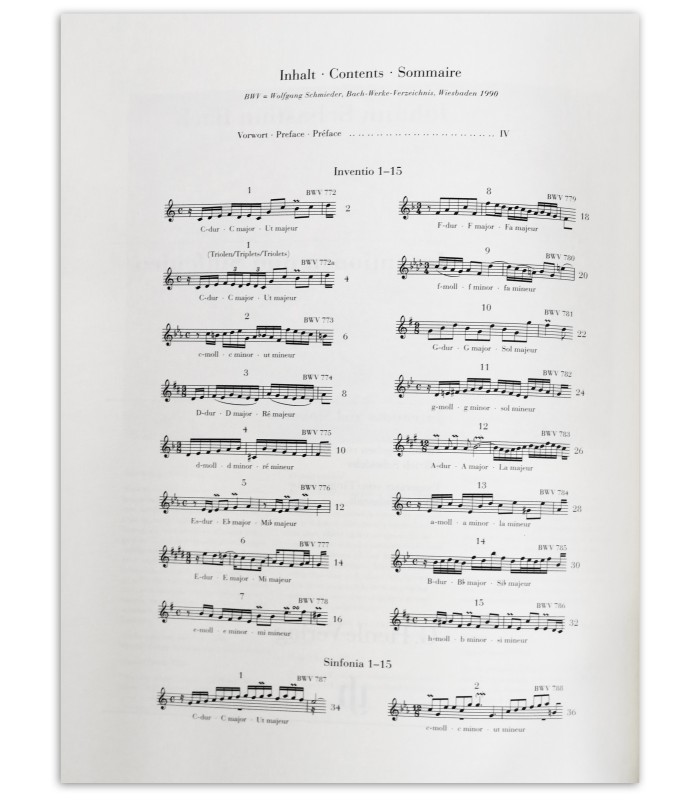 Índice do livro Bach invenções e sinfonias BWV 772-801 urtext