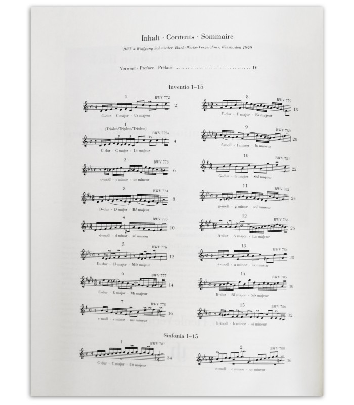 Índice del libro Bach inventionen und sinfonien  BWV 772-801 Urtext