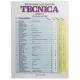 Bastien Piano básico técnica nível 1 book's table of contents