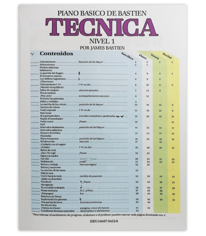 Bastien Piano básico técnica nível 1 book's table of contents