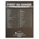 First 50 Songs You Should Play on Saxophone book table of contents