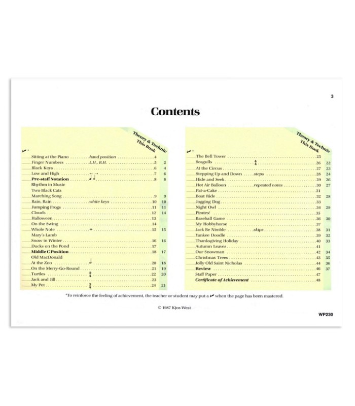 Índice do livro Bastien Piano for the Young Beginner Primer A WP230