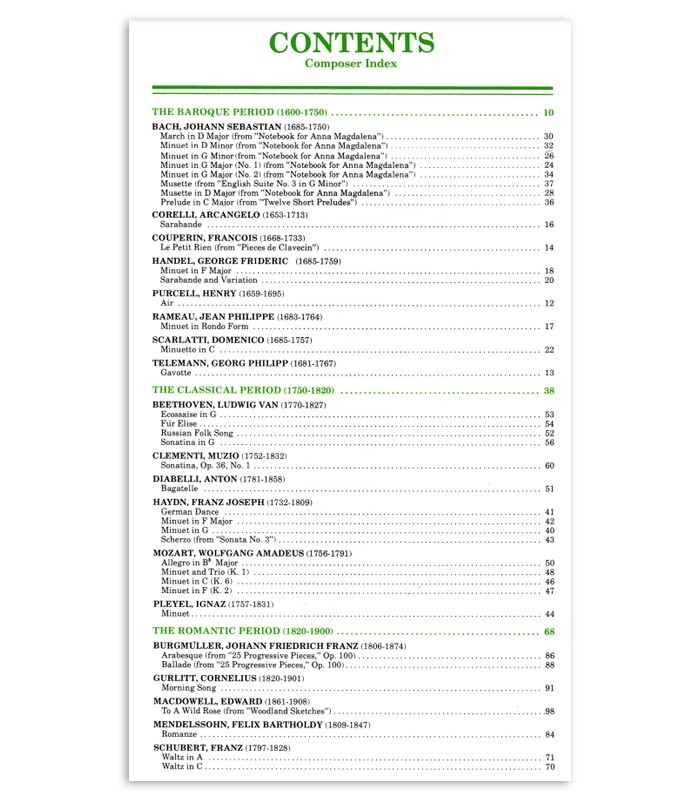 Primeira página do índice do livro Bastien Easy Piano Classics