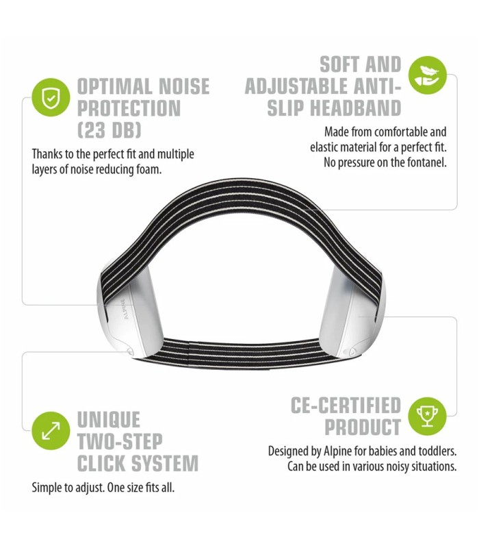 Infographic of the baby hearing protector Alpine model Muffy