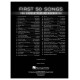 Índice del libro First 50 Songs You Should Play on Harmonica HL