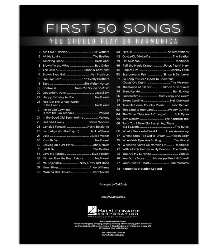 Índice del libro First 50 Songs You Should Play on Harmonica HL