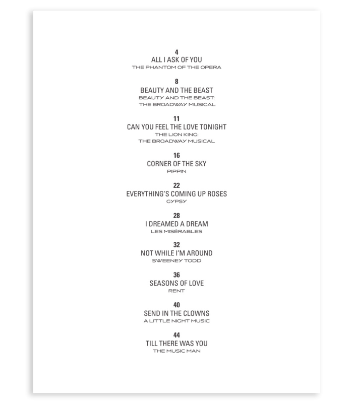 Índice do livro Broadway Classics for Piano Solo HL