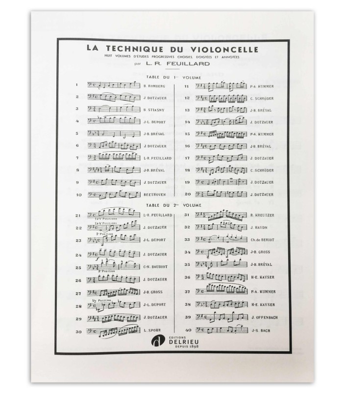 Table of contents of the book Feuillard La Technique du Violoncelle Vol 1