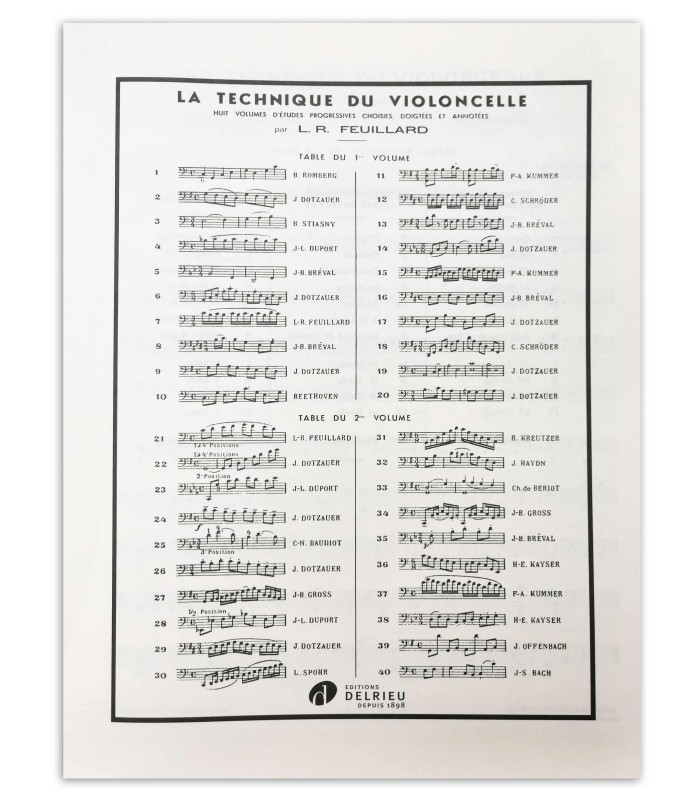 Índice do livro Feuillard La Technique du Violoncelle Vol 1