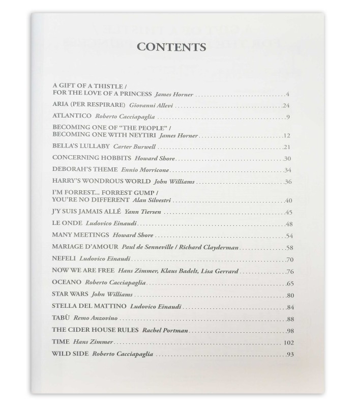 Table of contents of the book Piano New Composers Vol 2