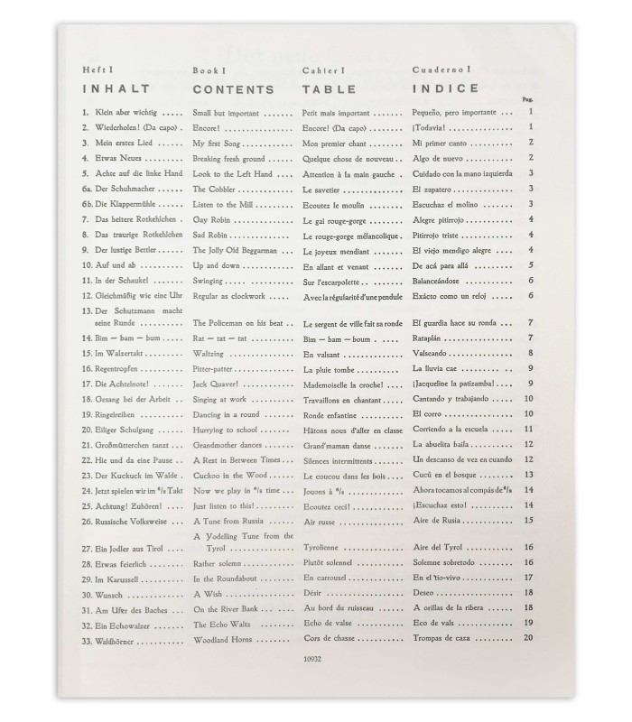 First page of the table of contents of the book Czerny New Czerny EP