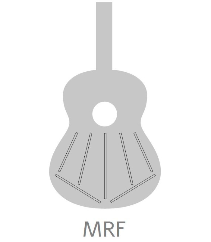 Detalle del padrón de varetaje de la guitarra flamenca Alhambra modelo 3F CT E1