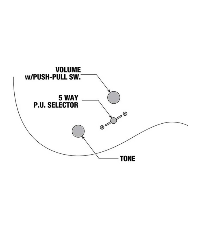 Controls diagram of the electric guitar Ibanez model KIKOSP3 TEB