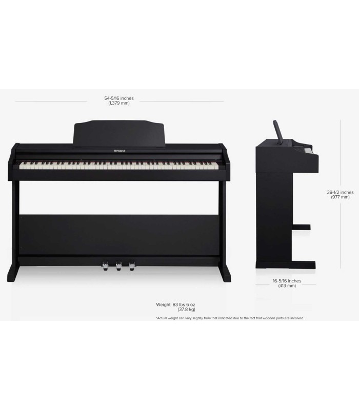 Measurements of the digital piano Roland model RP102