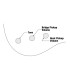 Infographic about the controls of the bass guitar Ibanez model GSR180 LBF