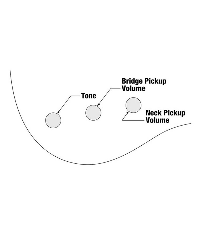 Infografia de los controles de la guitarra bajo Ibanez modelo GSR180 LBF