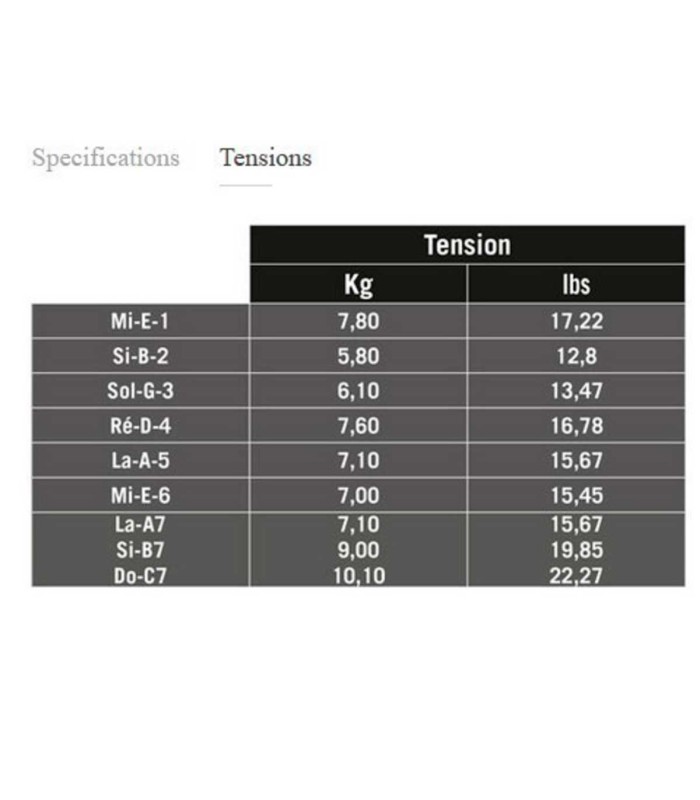 Calibres del juego de cuerdas Savarez modelo Y510MJ7 Flamenco Yamandu Costa 7 cuerdas de alta tensión