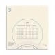 Juego de Cuerdas Daddario EJ72 para Bandola 014 049