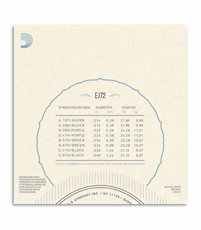 Juego de Cuerdas Daddario EJ72 para Bandola 014 049