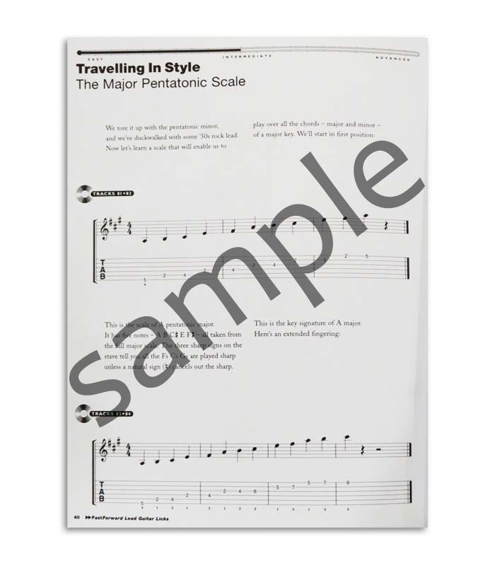 Livro Fast Forward Lead Guitar Licks AM92448
