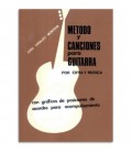 Livro J H Montoya Método y Canciones Fáciles para Guitarra TIC60018